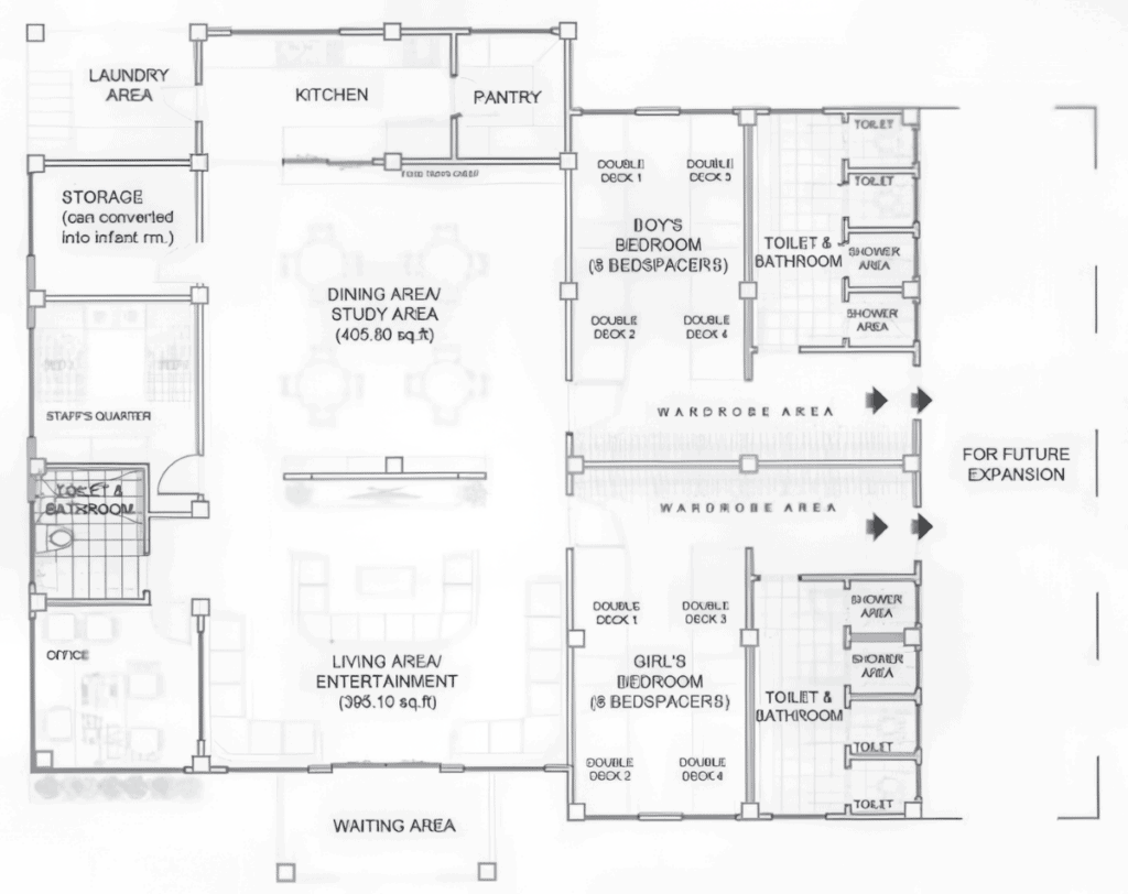  A blueprint of the planned orphanage showing designated areas for bedrooms, dining, entertainment, study, bathrooms, and future expansion, designed for housing children and elderly residents.