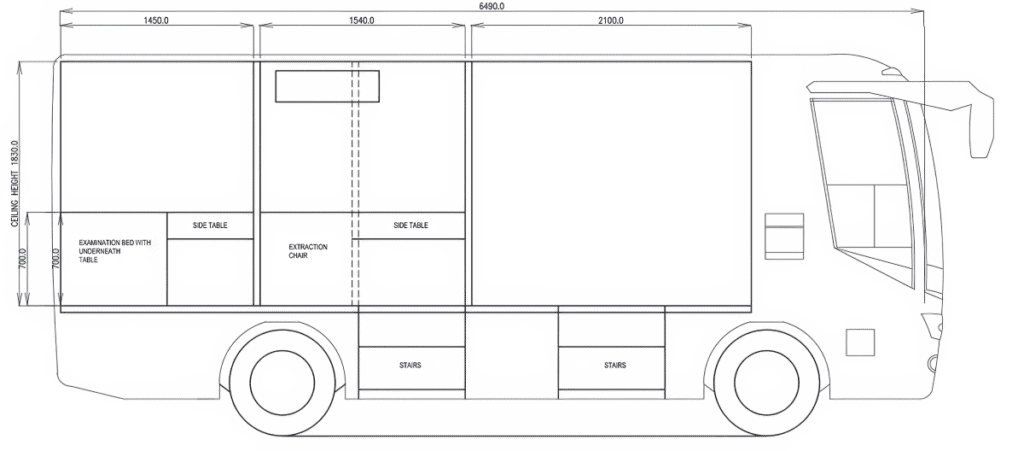 A side profile layout of the medical mission vehicle, featuring stairs, side tables, examination areas, and clearly marked compartments designed for medical missions.